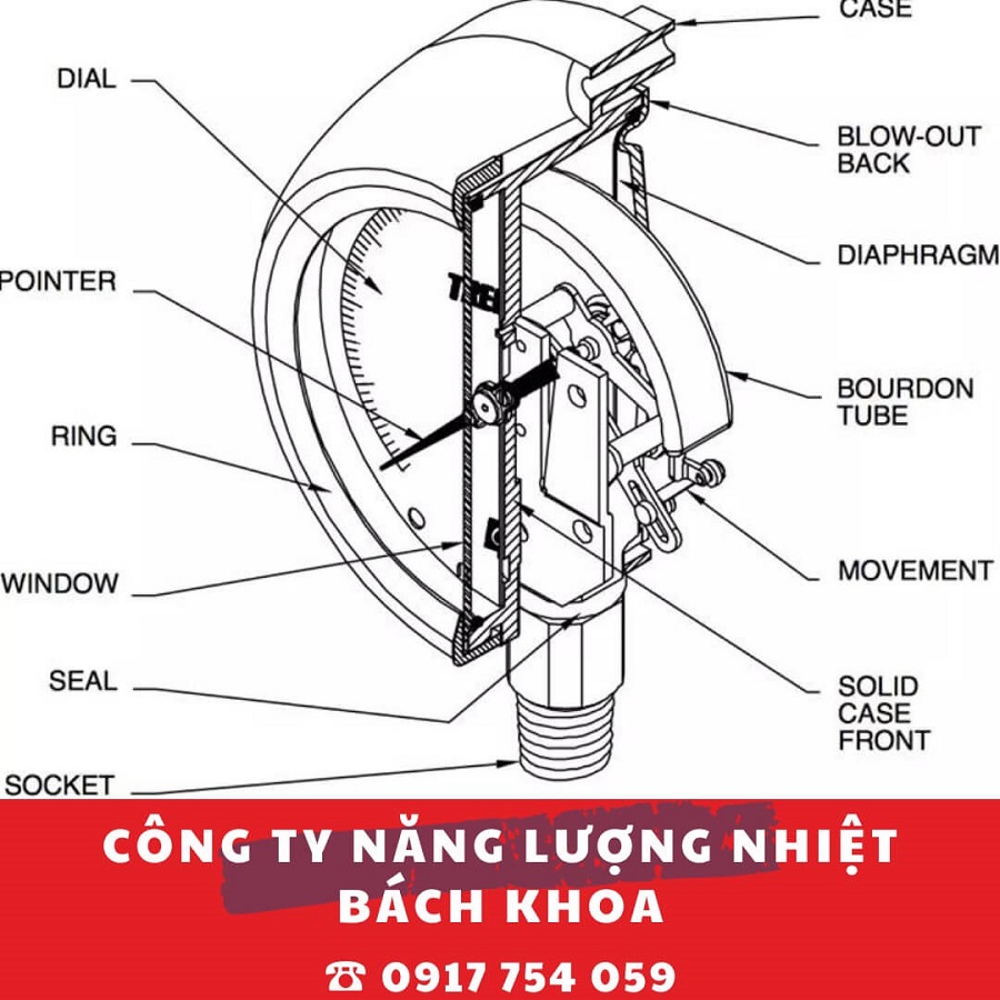 Cấu tạo áp kế lò xo