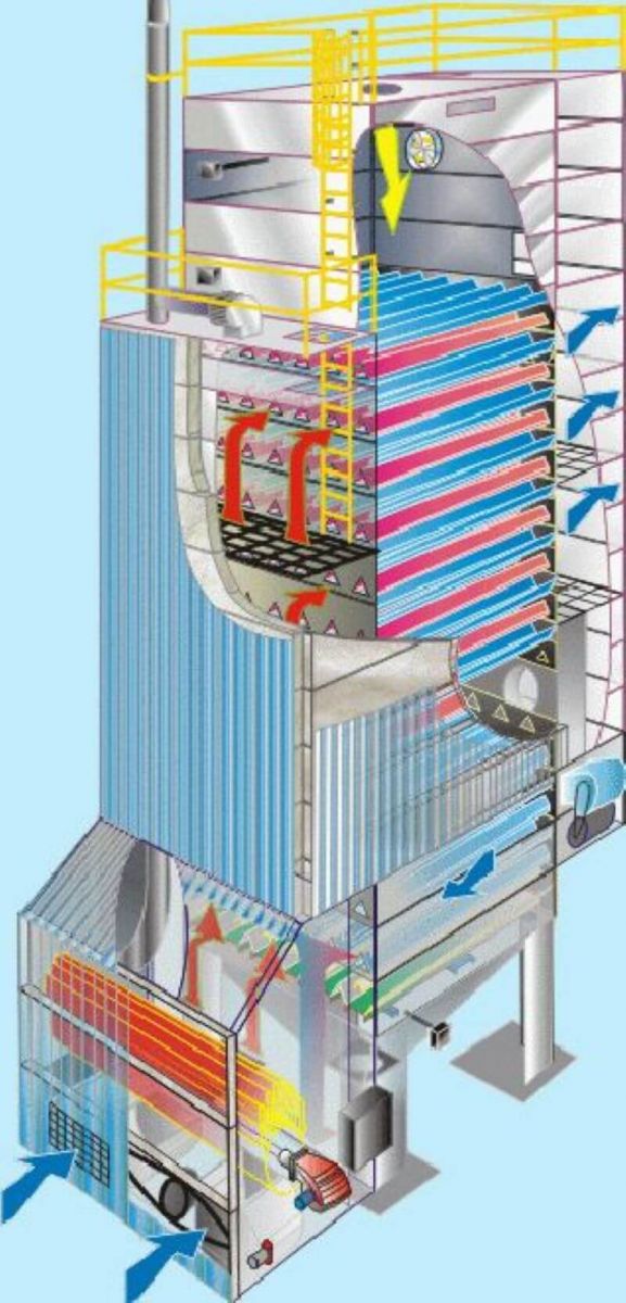 Cấu tạo của máy sấy lúa 10 tấn