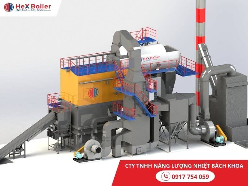 mô hình <a href='https://hex-boilers.com/'>lò hơi</a> tầng sôi