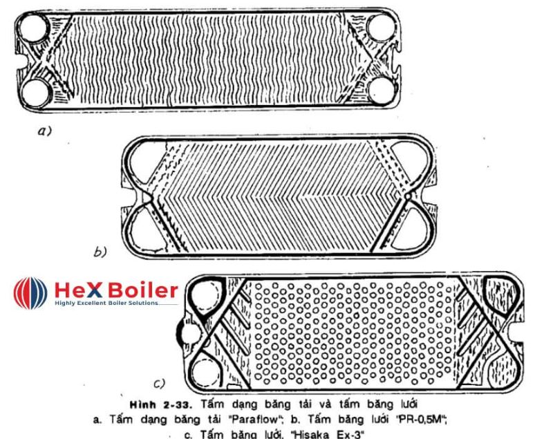 Tấm dạng tải và dạng băng lưới