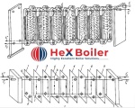 Bộ trao đổi nhiệt dạng tấm – Thiết bị trao đổi nhiệt hiệu quả nhất