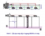 Giới thiệu nhà máy sấy lúa công nghiệp