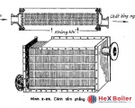 Đặc điểm quan trọng, độc đáo của thiết bị trao đổi nhiệt ống có cánh