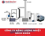 Hệ thống xử lý khí thải lò hơi