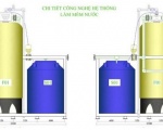 Tiêu chuẩn nước cấp lò hơi nhằm đảm bảo an toàn vận hành